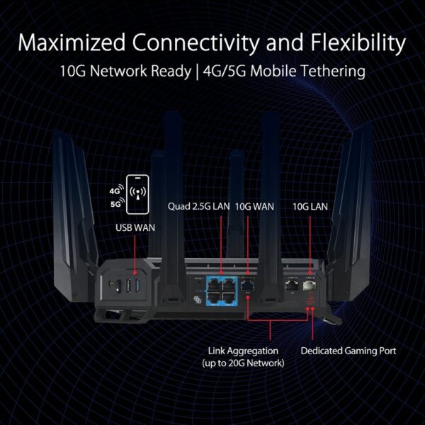 The ASUS ROG Rapture is a WiFi 7 router offering features like a new 320MHz bandwidth, 4096-QAM, dual 10G ports, backup WAN, Triple-level Game Acceleration, Mobile Game Mode, AURA RGB, AiMesh support, and comprehensive VPN features.