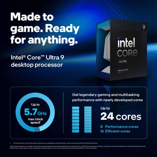 Intel Core Ultra 9 285K Processor